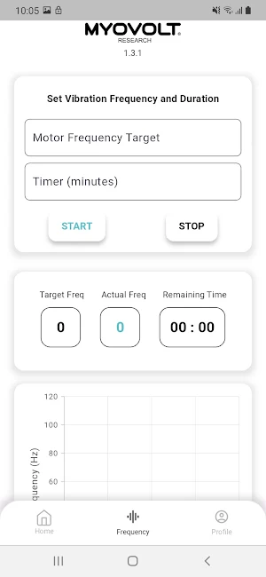 Myovolt Research Screenshot 1