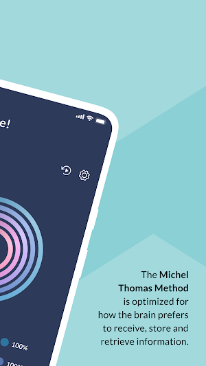 The Michel Thomas Method Screenshot 1