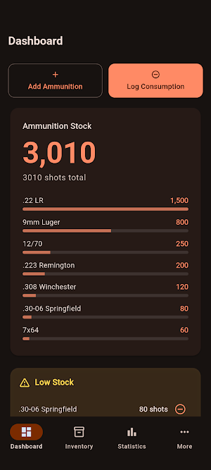 AmmoKeep - Ammo Tracker Screenshot 0