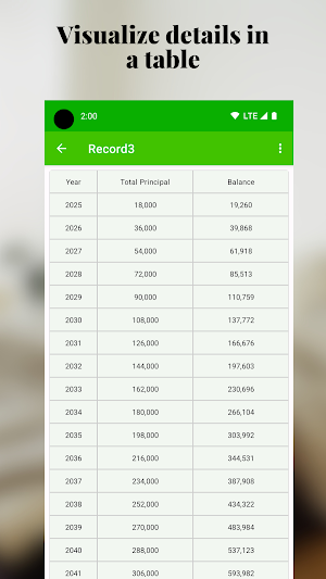 Accumulate+: Compound Interest Screenshot 2