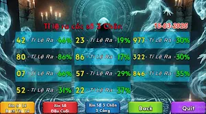 Cầu Hồn Xin Số Đề Screenshot 1