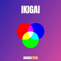 IKIGAI -Find Your Life Purpose