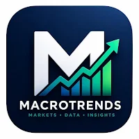 MacroTrends