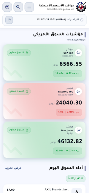مراقب الأسهم الأمريكية Screenshot 3