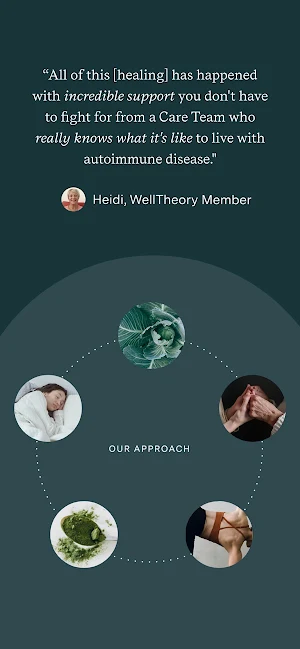 WellTheory Screenshot 3