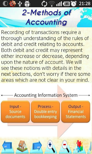 Financial Accounting Tutorial Screenshot 1