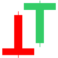 Trading Trainer