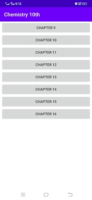 10th Class MCQs Bank Screenshot 1