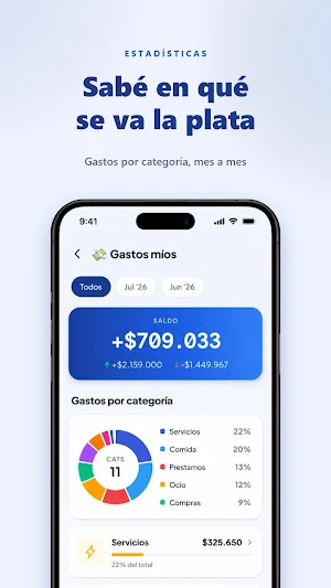 Paga Rata: Dividir Gastos Screenshot 3