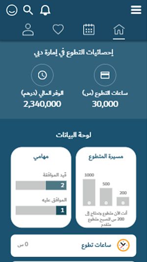 Dubai Volunteer Screenshot 2