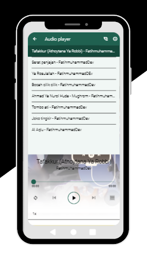 Habib Zaidan - Tafakkur Screenshot 3