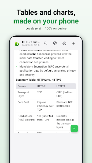 Localyze.ai — Offline AI Chat Screenshot 2