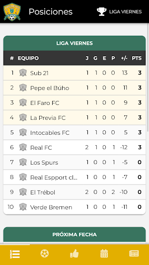 TorneosLBFC Screenshot 0