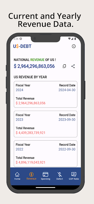 US National Debt Clock App Screenshot 3