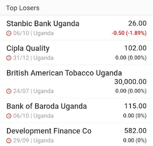 Uganda Stock Exchange (Live) Screenshot 3