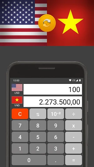 US Dollar / Vietnamese Dong Screenshot 0