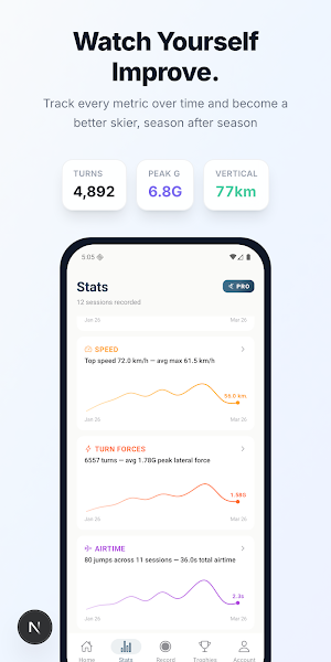Nieve - Ski Smarter Screenshot 1