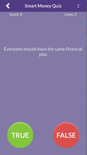 Smart Money Quiz Screenshot 1
