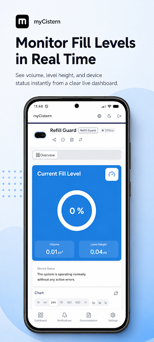 myCistern IoT Screenshot 0