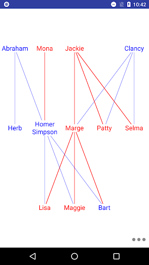 Family tree Screenshot 0