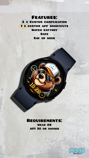 Trucker Cap Animals Watch Face Screenshot 2