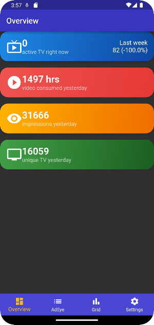 Admongrel Analytics Screenshot 1