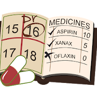 Family Medication Logs