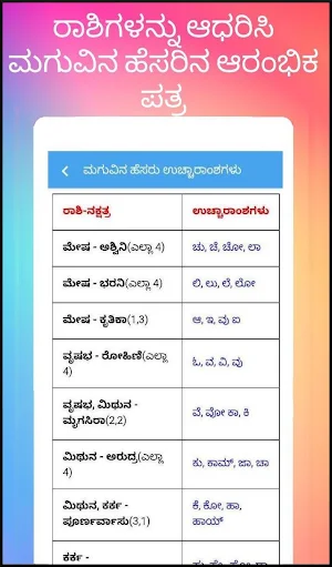 Kannada Calendar 2021 - ಕನ್ನಡ ಕ್ಯಾಲೆಂಡರ್ 2021 Screenshot 3