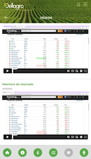 Dellagro Screenshot 1