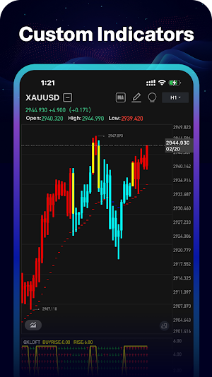 TradingTop Screenshot 1