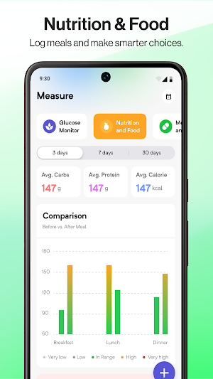 Gurucose - Sugar CGM App Screenshot 2