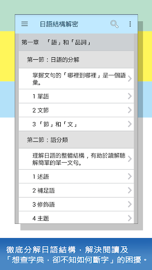 大家學標準日本語：日語結構解密 Screenshot 1