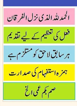 Al Taqreer ul Havi sharah tafseer bezavi in pdf Screenshot 0