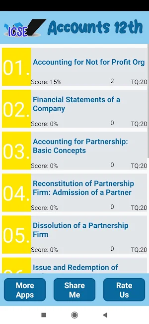 ICS XII Accounts MCQ Screenshot 0
