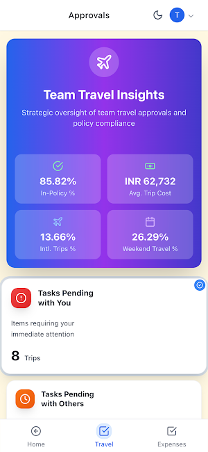 TravelEX by LTTS Screenshot 2