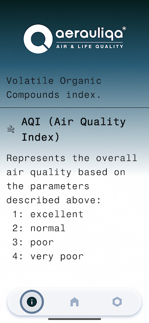 aerauliqaR Screenshot 1