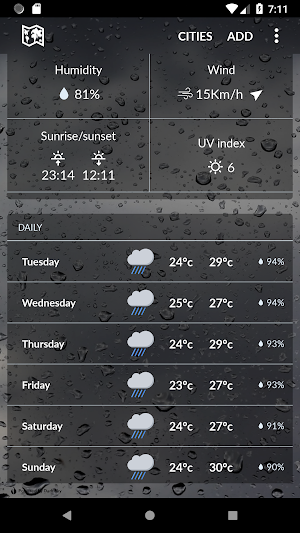 Burma Weather Screenshot 1