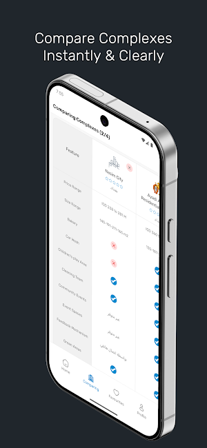 Daleelek Screenshot 3