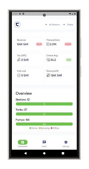 Petro Insight Screenshot 1