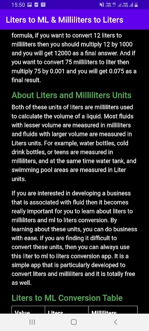 Liters to Milliliter to Liters Screenshot 3