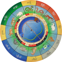 Lorta - Tibetan Astrology App