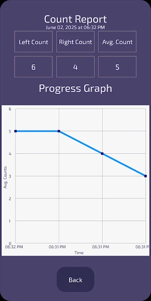 GyMetric Screenshot 2