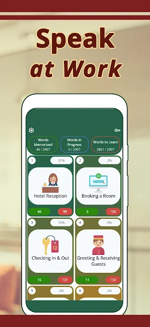 English for Tourism:Vocabulary Screenshot 3