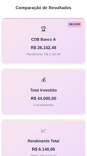 Comparador de Investimentos Screenshot 3