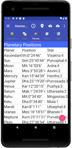 Astrology English (Supersoft Prophet) Screenshot 2