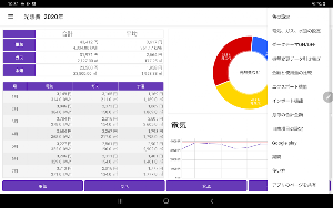 光熱費 メモ 記録帳 電気代 ガス代 水道代 無料 Screenshot 0