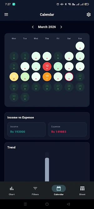 Budgeting Sathi Screenshot 3