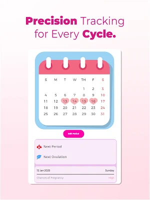 Ovula Flow  period tracker Screenshot 1