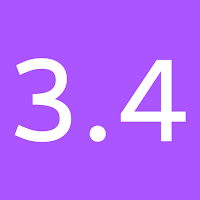 Fraction to Decimal