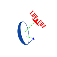 Satellite Finder (Selective)